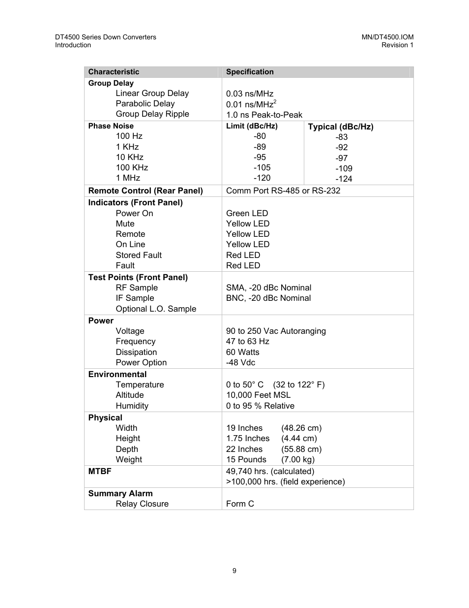 Comtech EF Data DT-4500 Series User Manual | Page 27 / 114