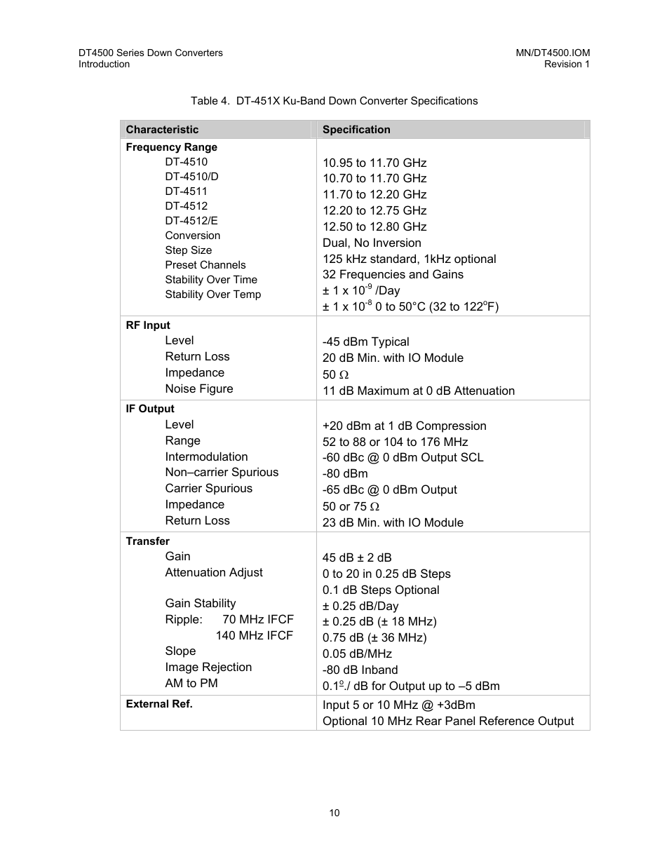 Comtech EF Data DT-4500 Series User Manual | Page 28 / 114