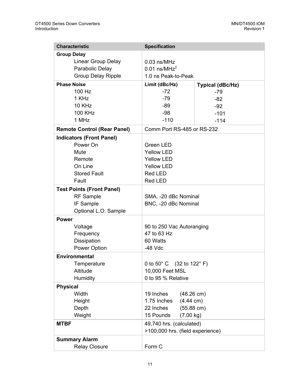 Comtech EF Data DT-4500 Series User Manual | Page 29 / 114