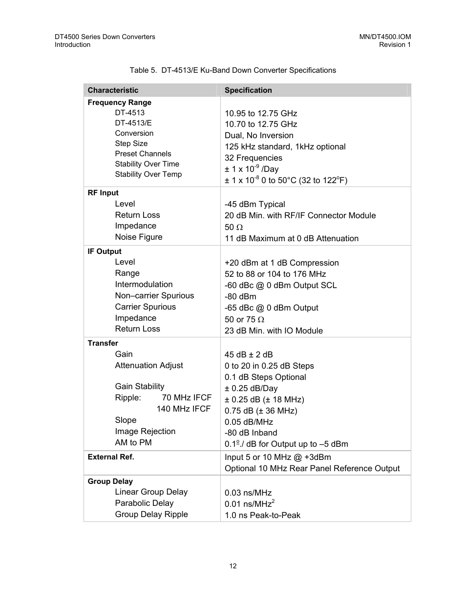 Comtech EF Data DT-4500 Series User Manual | Page 30 / 114