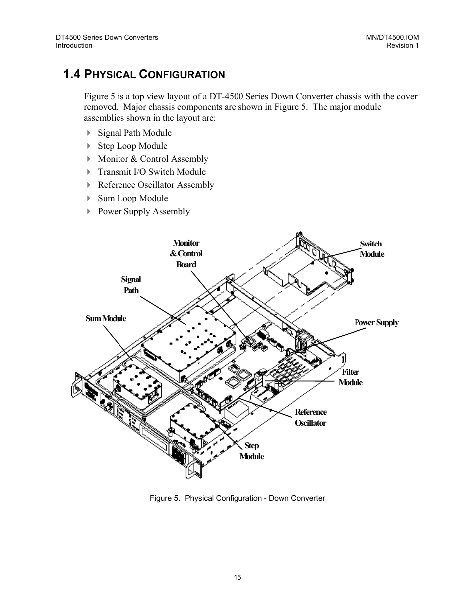 Physical configuration | Comtech EF Data DT-4500 Series User Manual | Page 33 / 114