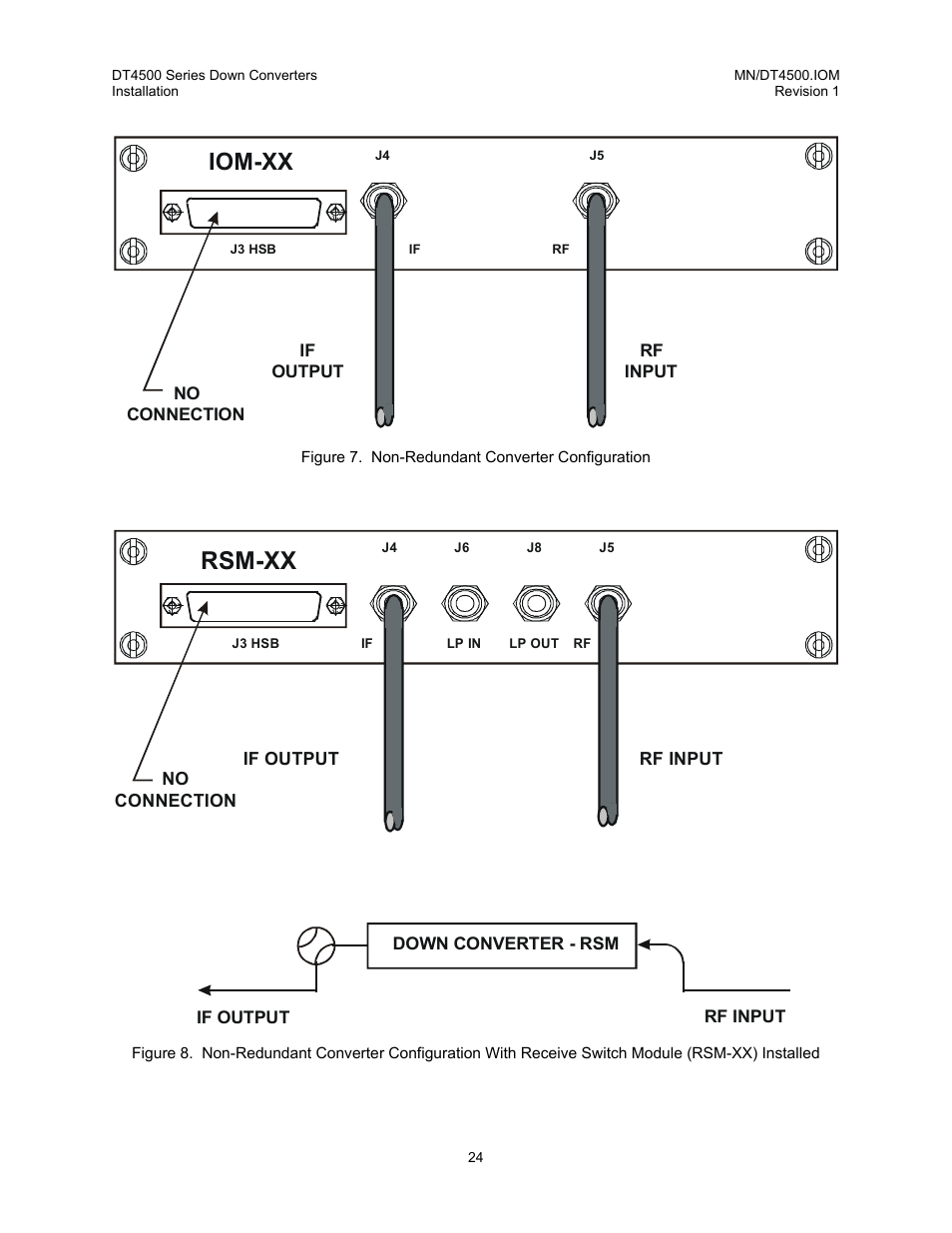 Rsm-xx, Iom-xx | Comtech EF Data DT-4500 Series User Manual | Page 42 / 114