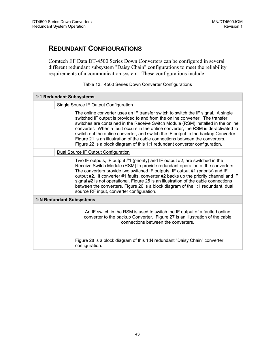 Redundant configurations, Edundant, Onfigurations | Comtech EF Data DT-4500 Series User Manual | Page 61 / 114