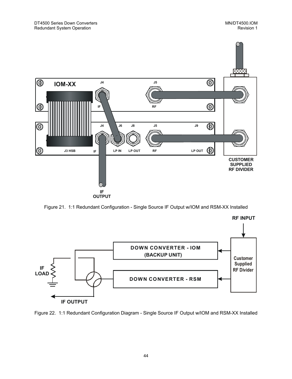 Iom-xx | Comtech EF Data DT-4500 Series User Manual | Page 62 / 114