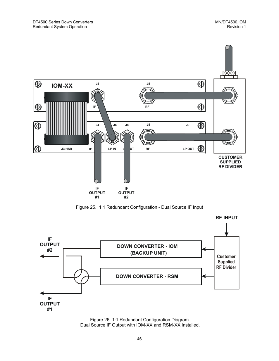 Iom-xx | Comtech EF Data DT-4500 Series User Manual | Page 64 / 114