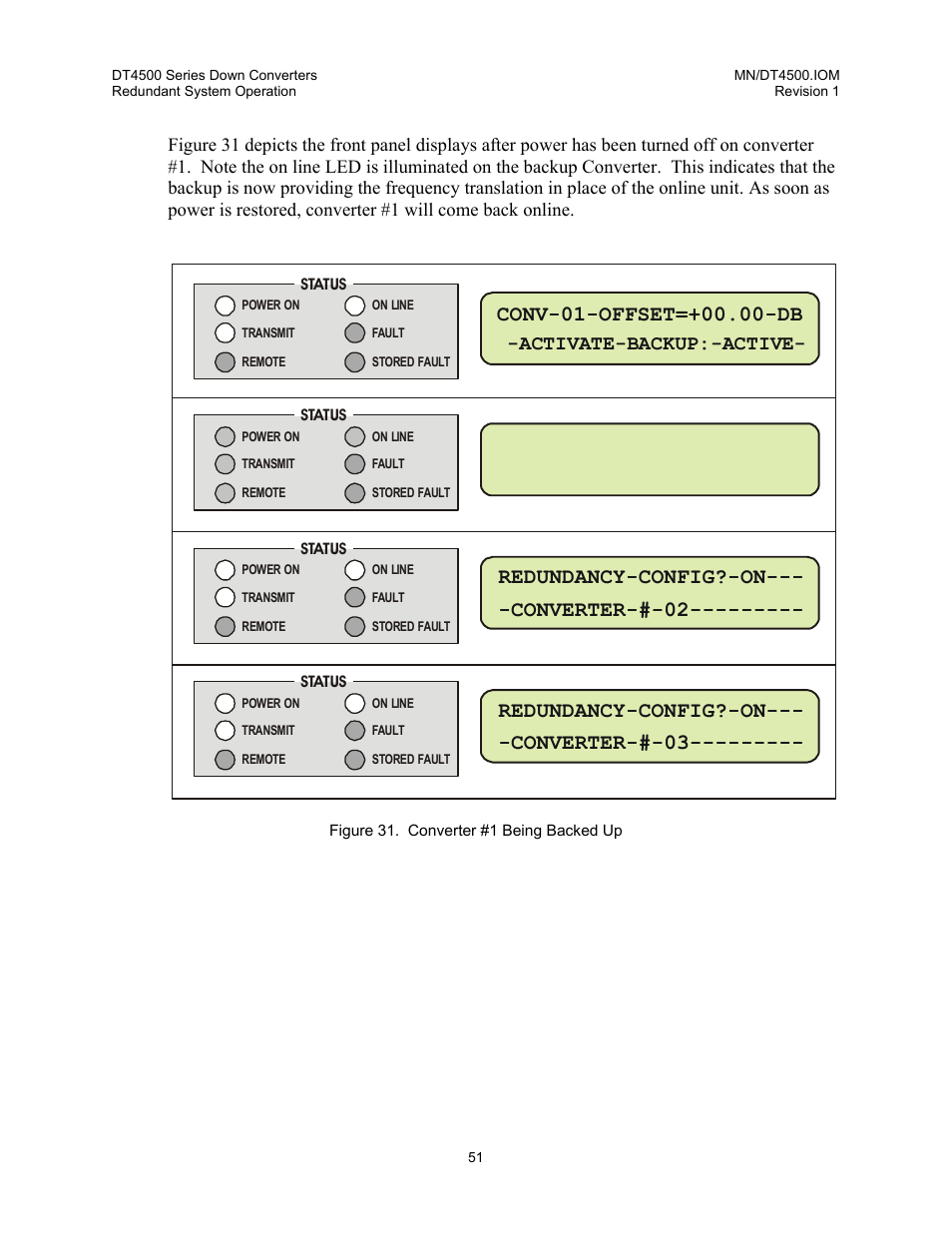 Redundancy-config?-on--- -converter-#-02, Redundancy-config?-on--- -converter-#-03, Activate-backup:-active | Comtech EF Data DT-4500 Series User Manual | Page 69 / 114