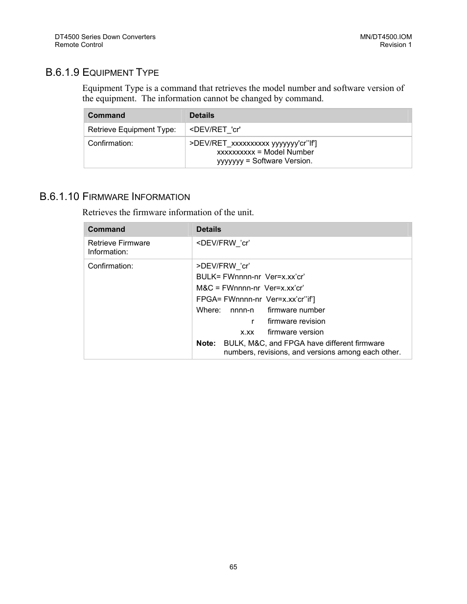 Equipment type, Firmware information, B.6.1.9 e | B.6.1.10 f | Comtech EF Data DT-4500 Series User Manual | Page 83 / 114