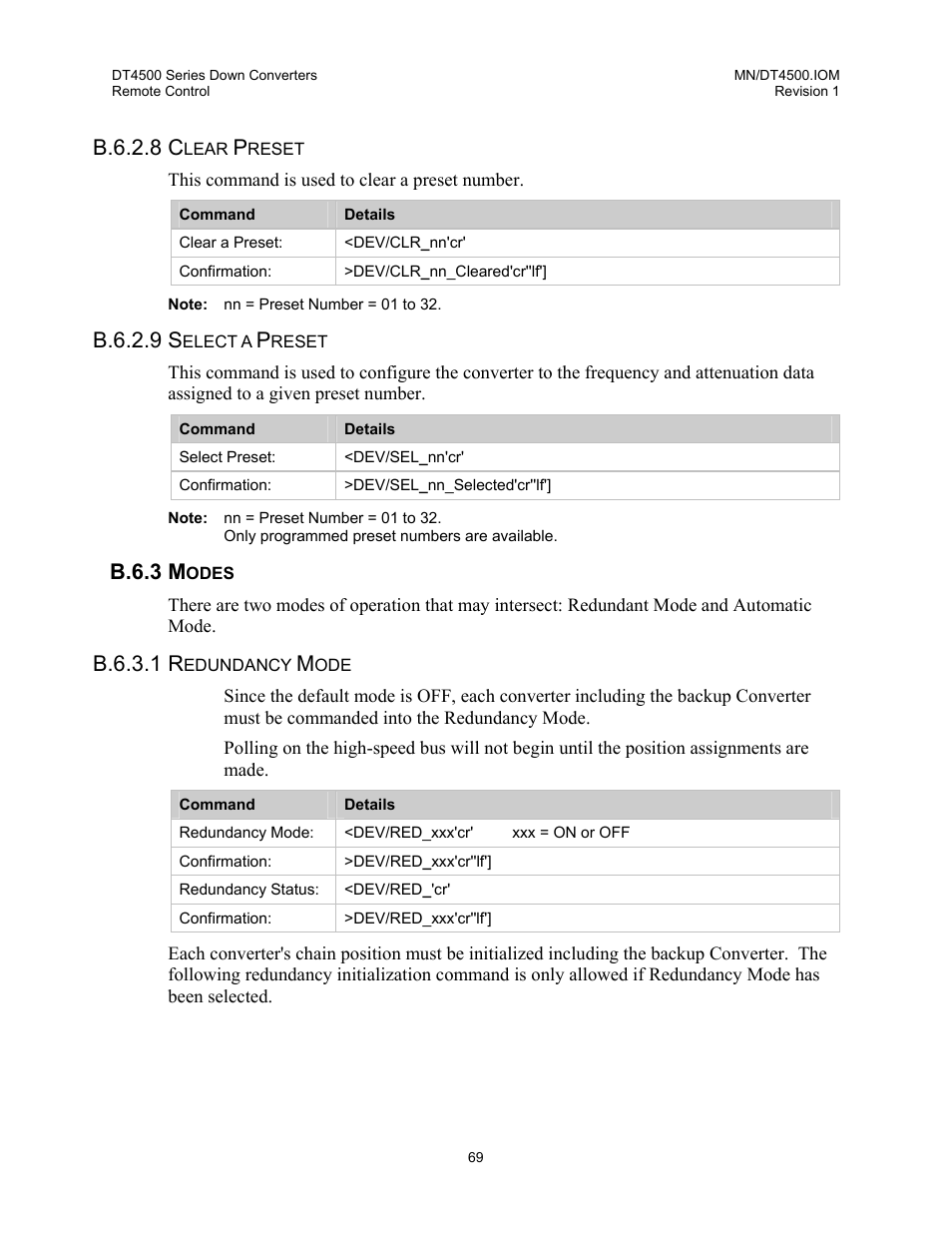 Clear preset, Select a preset, Modes | Redundancy mode, B.6.2.8 c, B.6.2.9 s, B.6.3 m, B.6.3.1 r | Comtech EF Data DT-4500 Series User Manual | Page 87 / 114