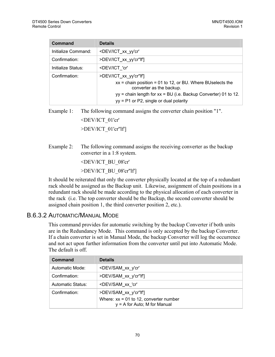 Automatic/manual mode, B.6.3.2 a | Comtech EF Data DT-4500 Series User Manual | Page 88 / 114