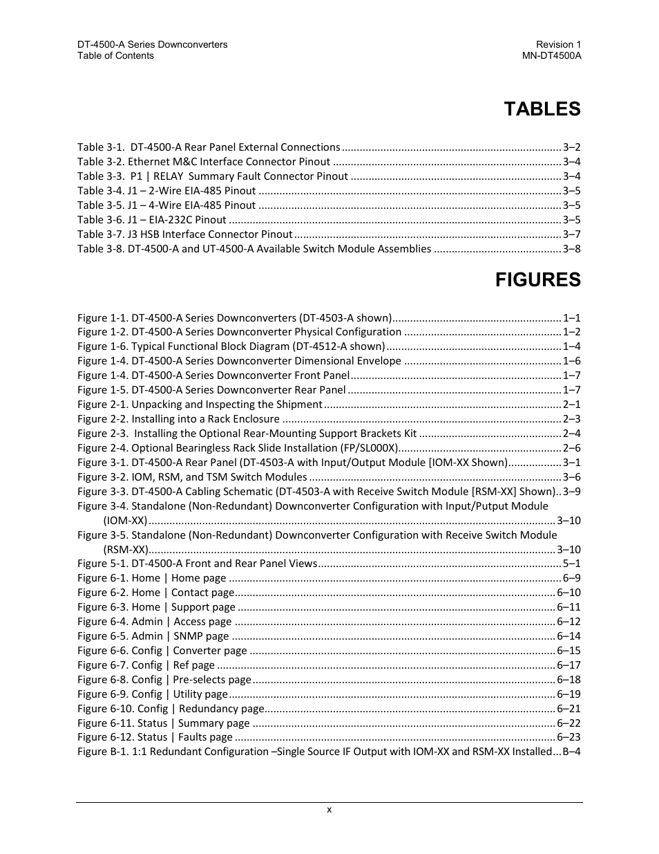 Tables, Figures | Comtech EF Data DT-4500-A Series User Manual | Page 12 / 162