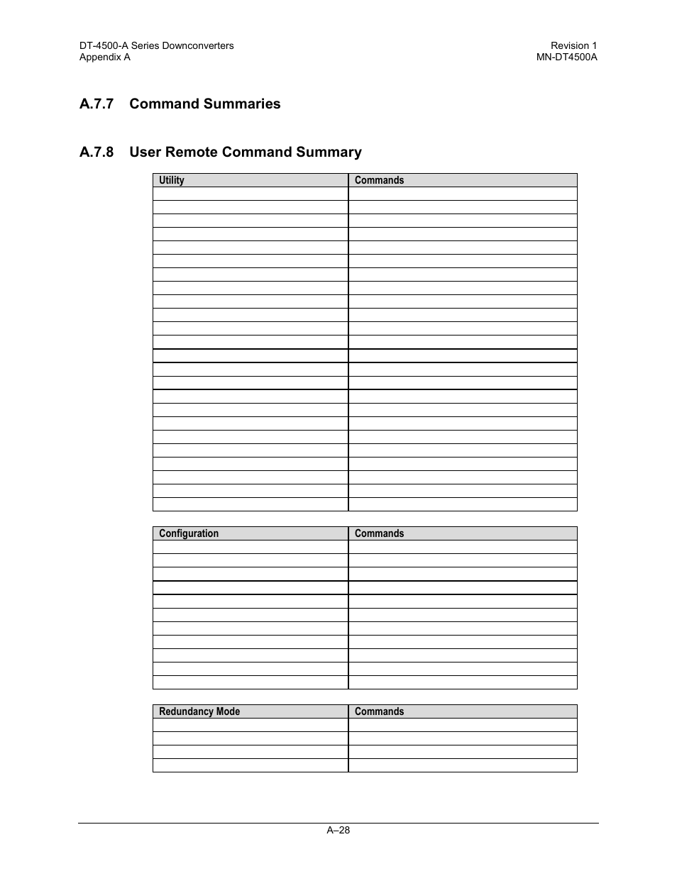 A.7.7 command summaries, A.7.8 user remote command summary | Comtech EF Data DT-4500-A Series User Manual | Page 138 / 162