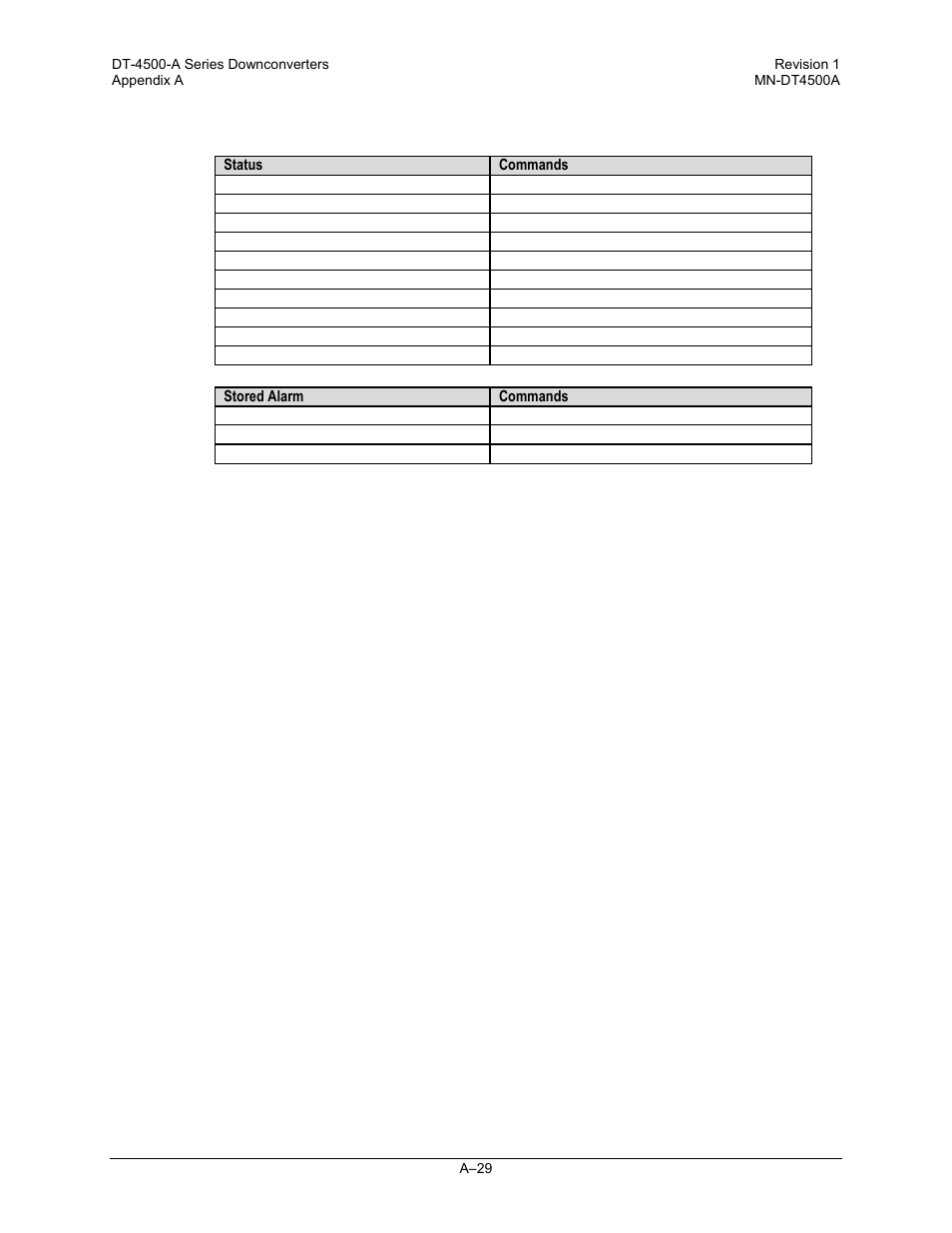 Comtech EF Data DT-4500-A Series User Manual | Page 139 / 162