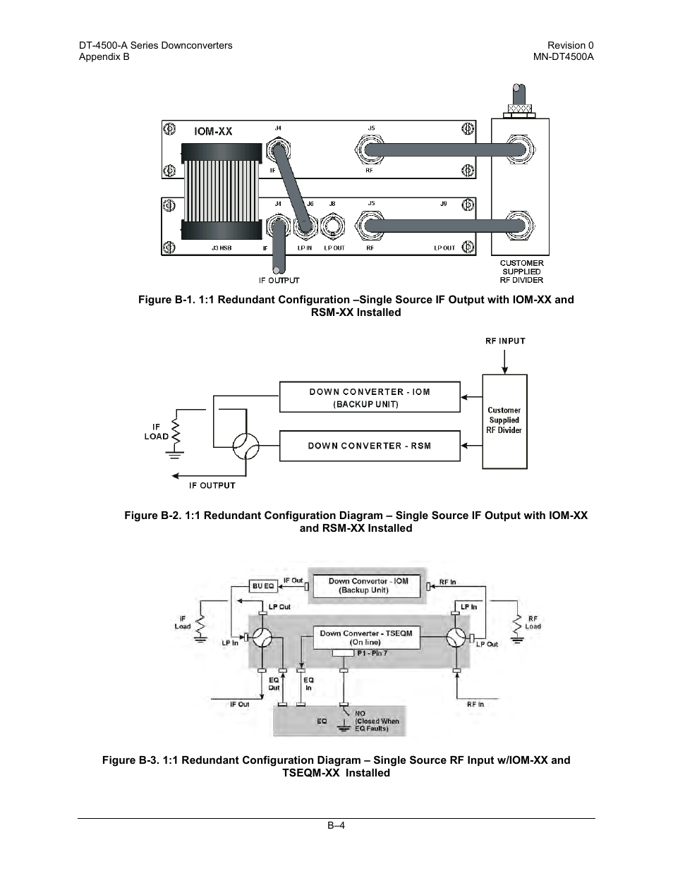 Figure b-1, Figure b-2 | Comtech EF Data DT-4500-A Series User Manual | Page 144 / 162