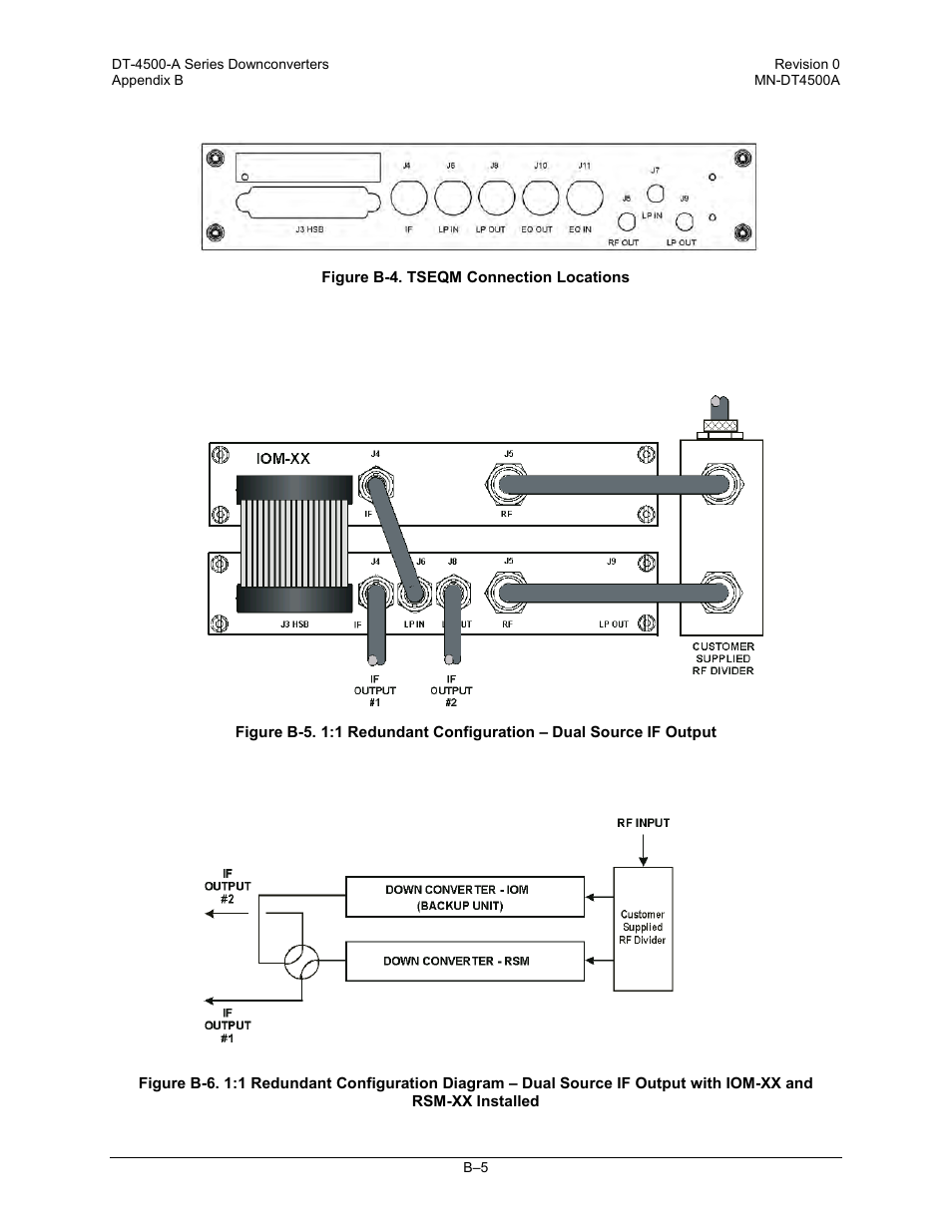 Figure b-5, Figure b-6 | Comtech EF Data DT-4500-A Series User Manual | Page 145 / 162