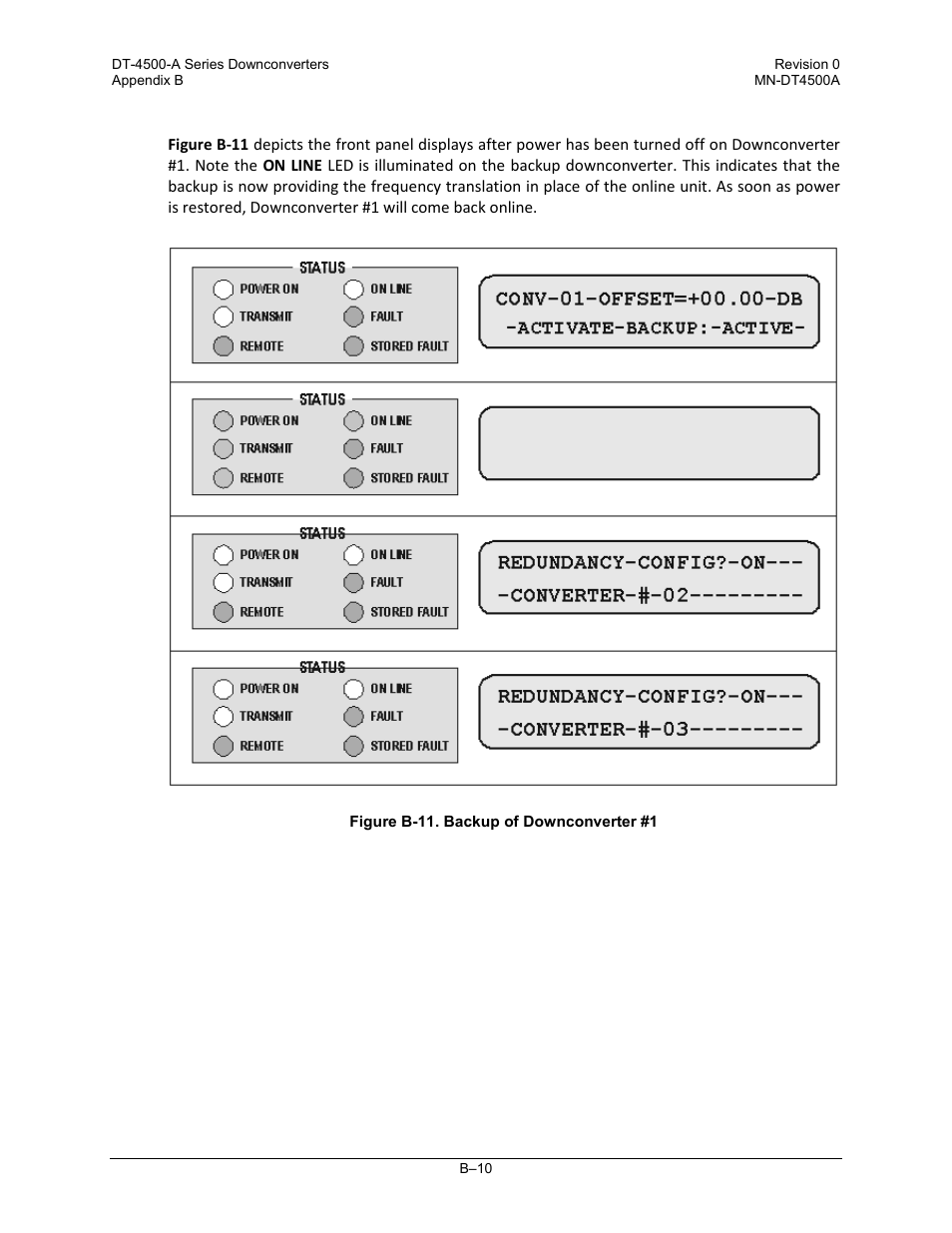 Comtech EF Data DT-4500-A Series User Manual | Page 150 / 162