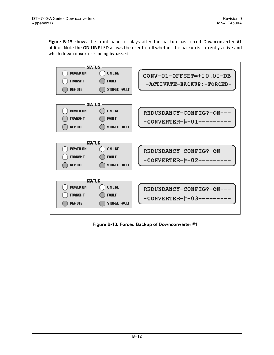 Comtech EF Data DT-4500-A Series User Manual | Page 152 / 162