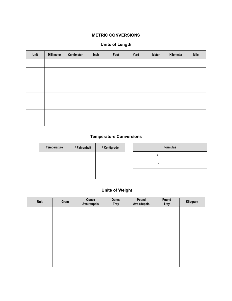 Metric conversions | Comtech EF Data DT-4500-A Series User Manual | Page 161 / 162