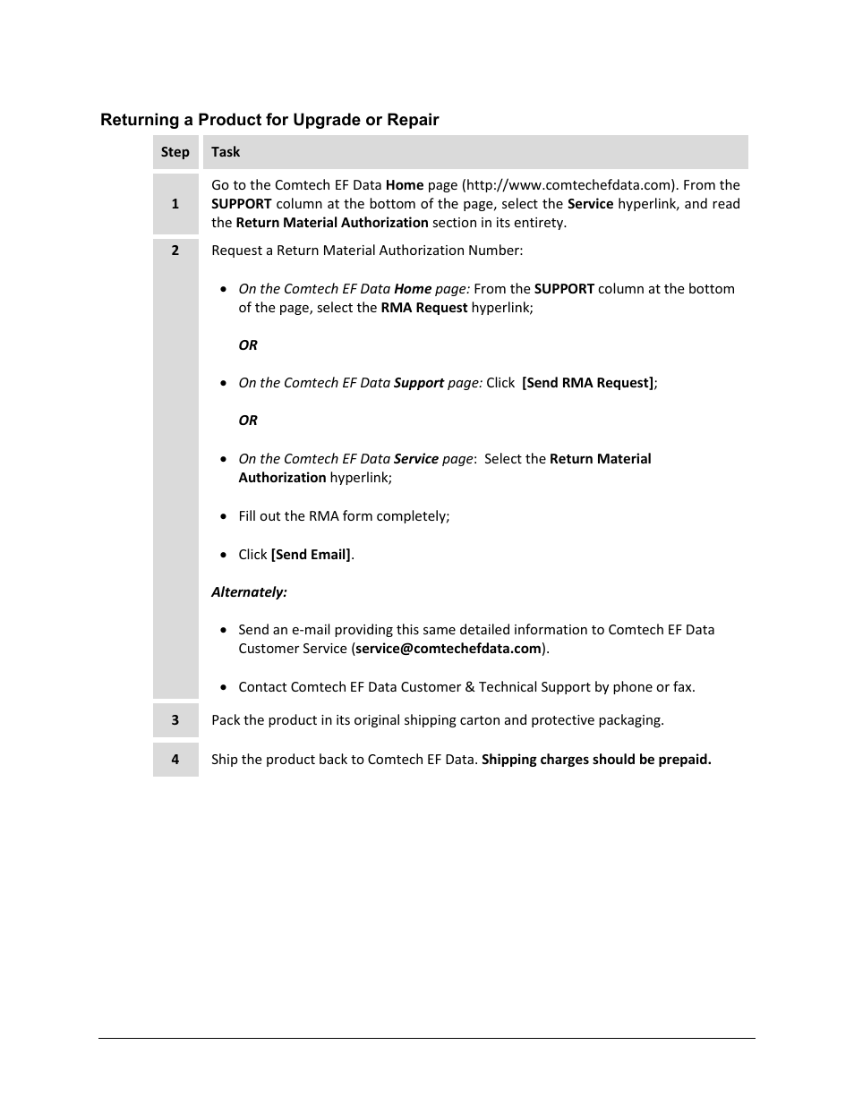 Comtech EF Data DT-4500-A Series User Manual | Page 23 / 162