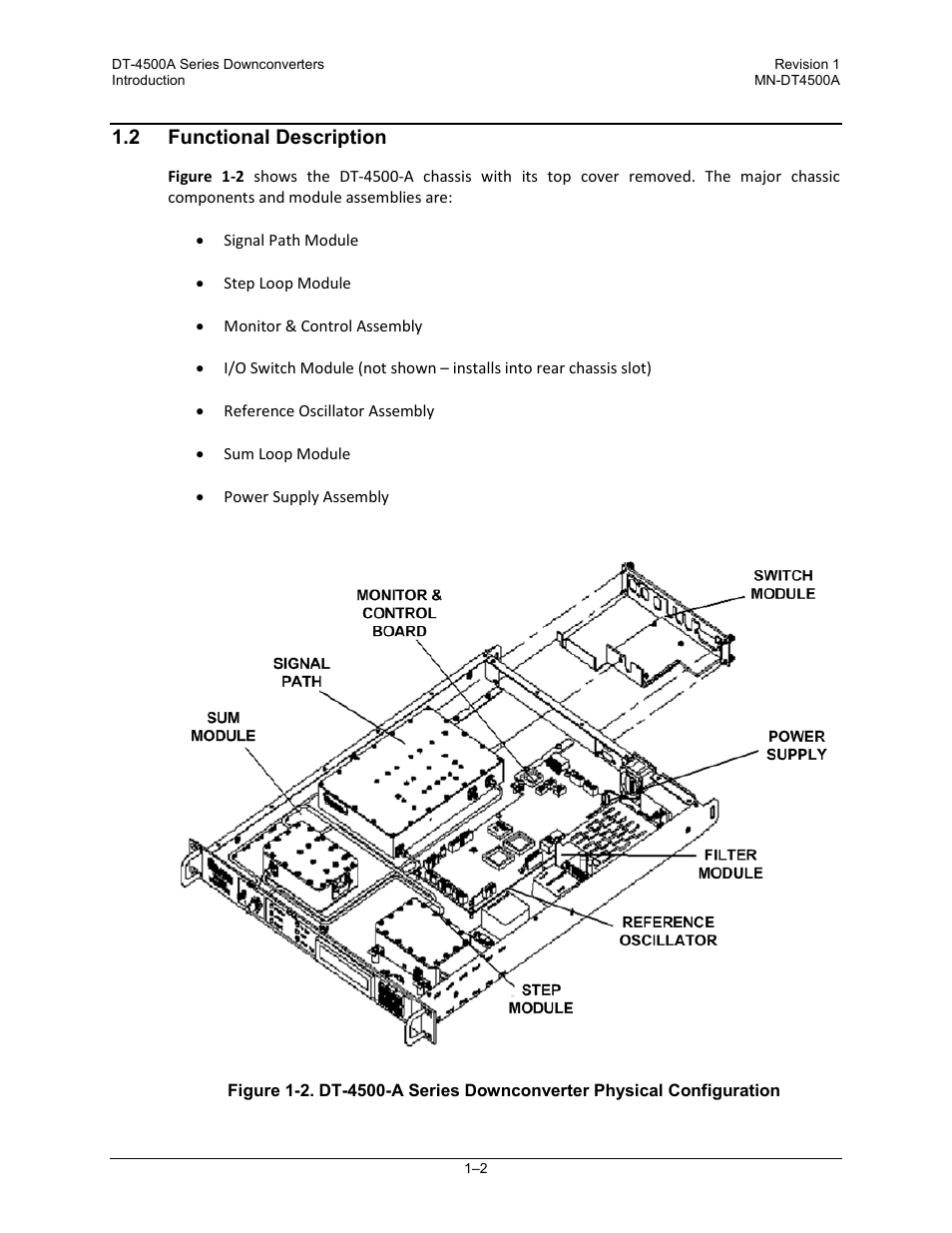 2 functional description | Comtech EF Data DT-4500-A Series User Manual | Page 26 / 162