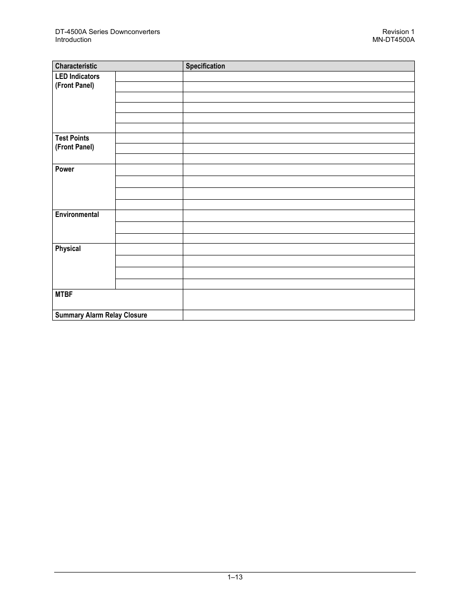 Comtech EF Data DT-4500-A Series User Manual | Page 37 / 162