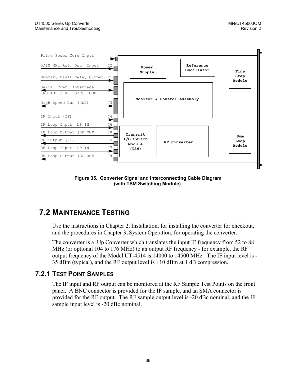 Maintenance testing, Test point samples, Aintenance | Esting | Comtech EF Data UT-4500 Series User Manual | Page 104 / 112