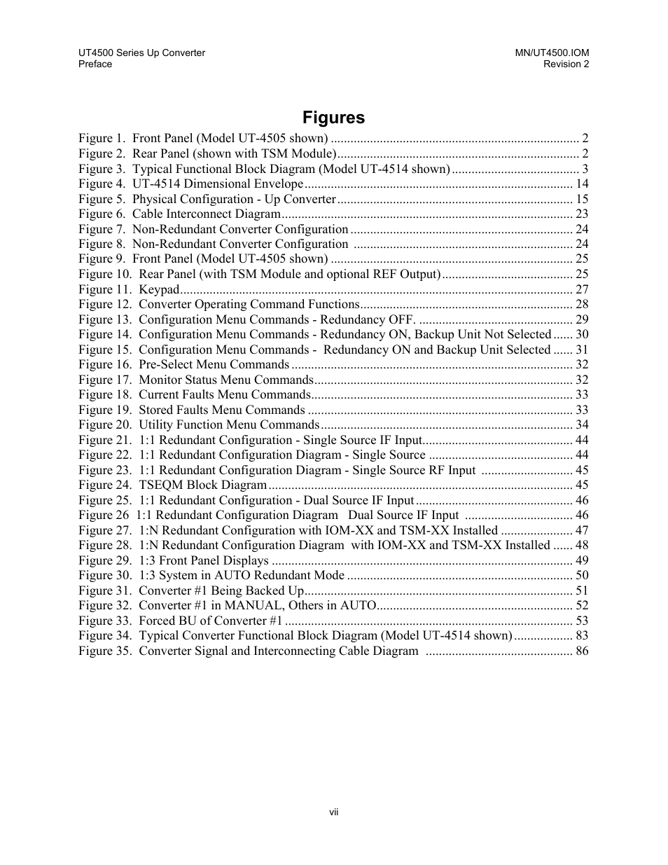 Figures | Comtech EF Data UT-4500 Series User Manual | Page 13 / 112