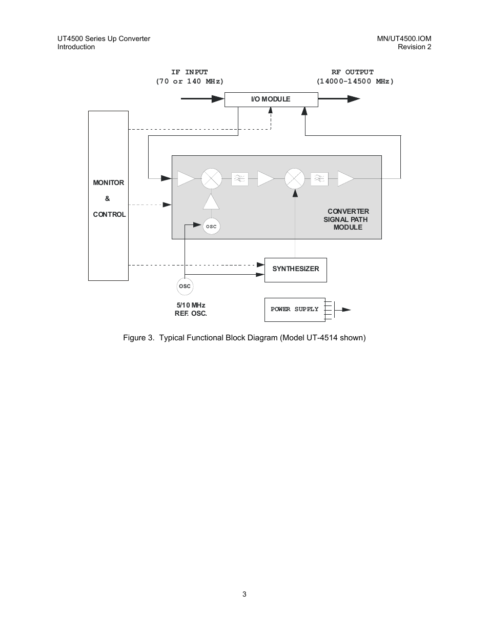 Comtech EF Data UT-4500 Series User Manual | Page 21 / 112