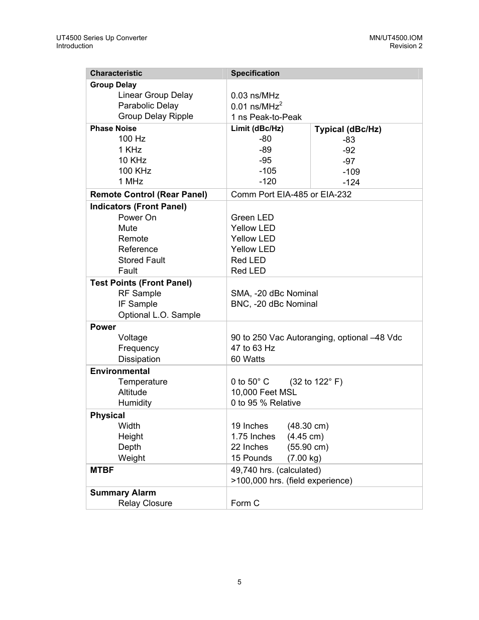 Comtech EF Data UT-4500 Series User Manual | Page 23 / 112