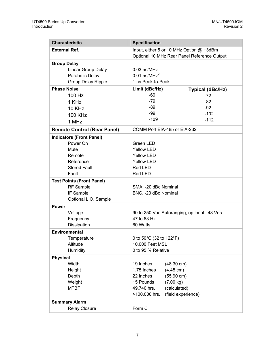 Comtech EF Data UT-4500 Series User Manual | Page 25 / 112