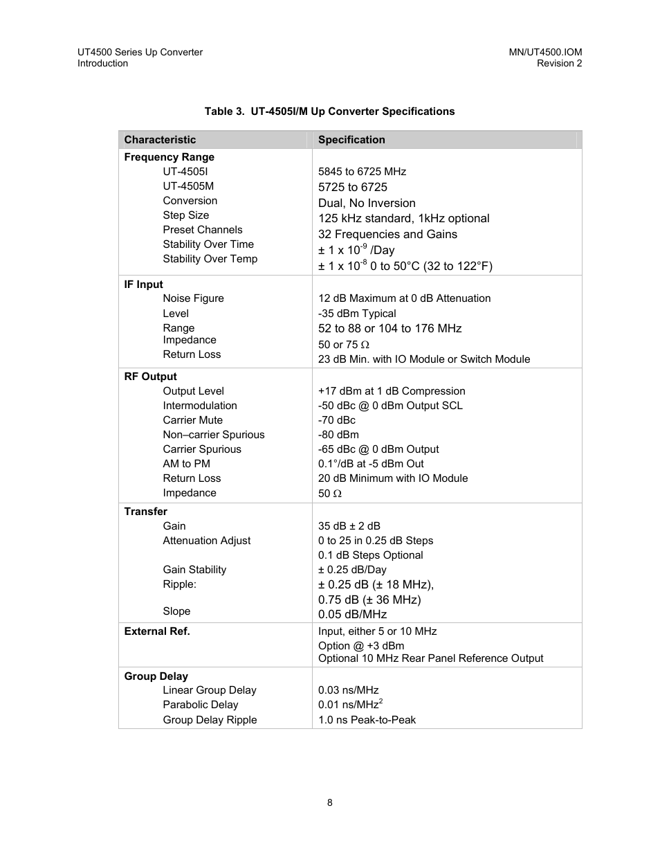 Comtech EF Data UT-4500 Series User Manual | Page 26 / 112