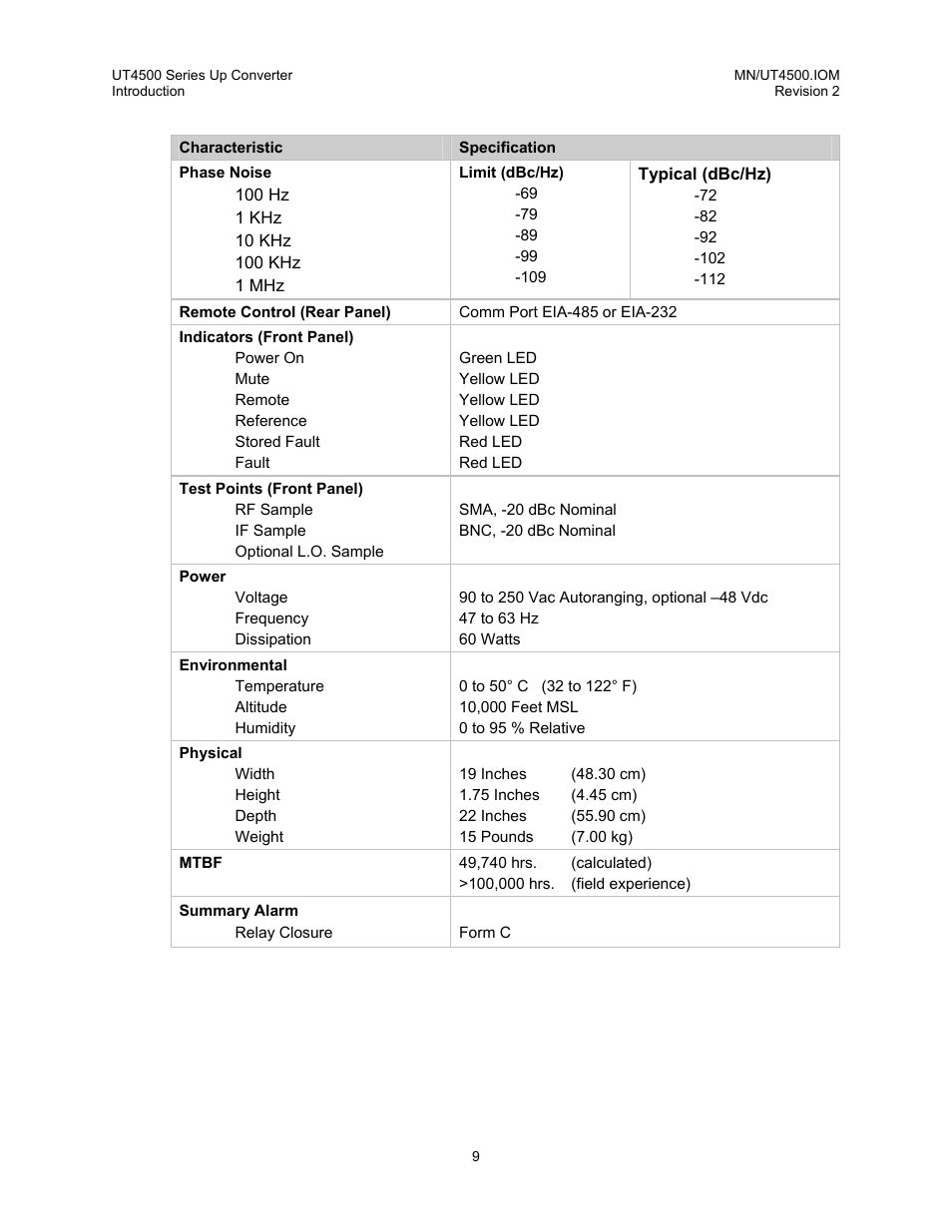 Comtech EF Data UT-4500 Series User Manual | Page 27 / 112