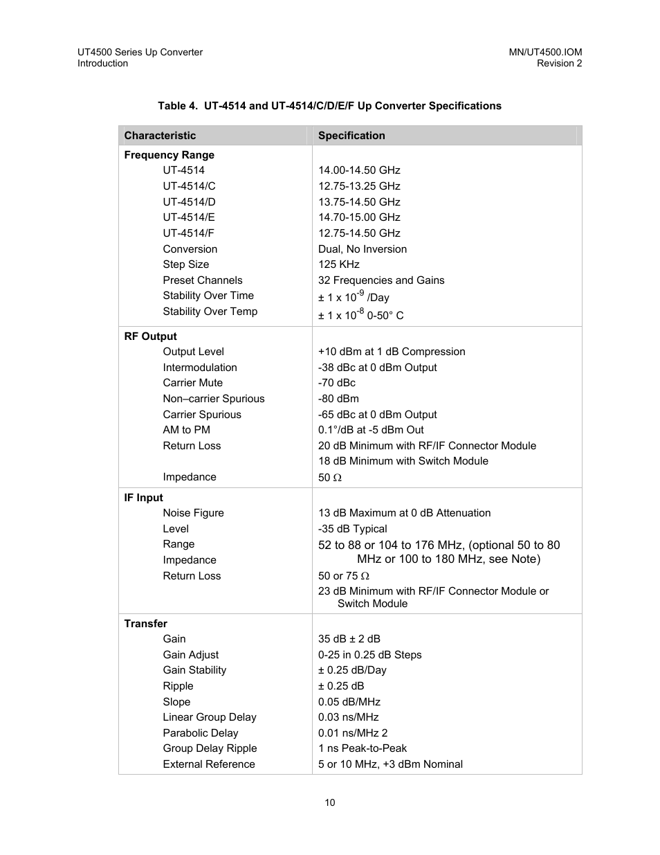 Comtech EF Data UT-4500 Series User Manual | Page 28 / 112