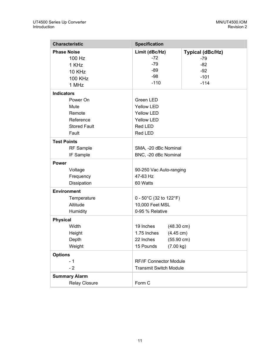 Comtech EF Data UT-4500 Series User Manual | Page 29 / 112