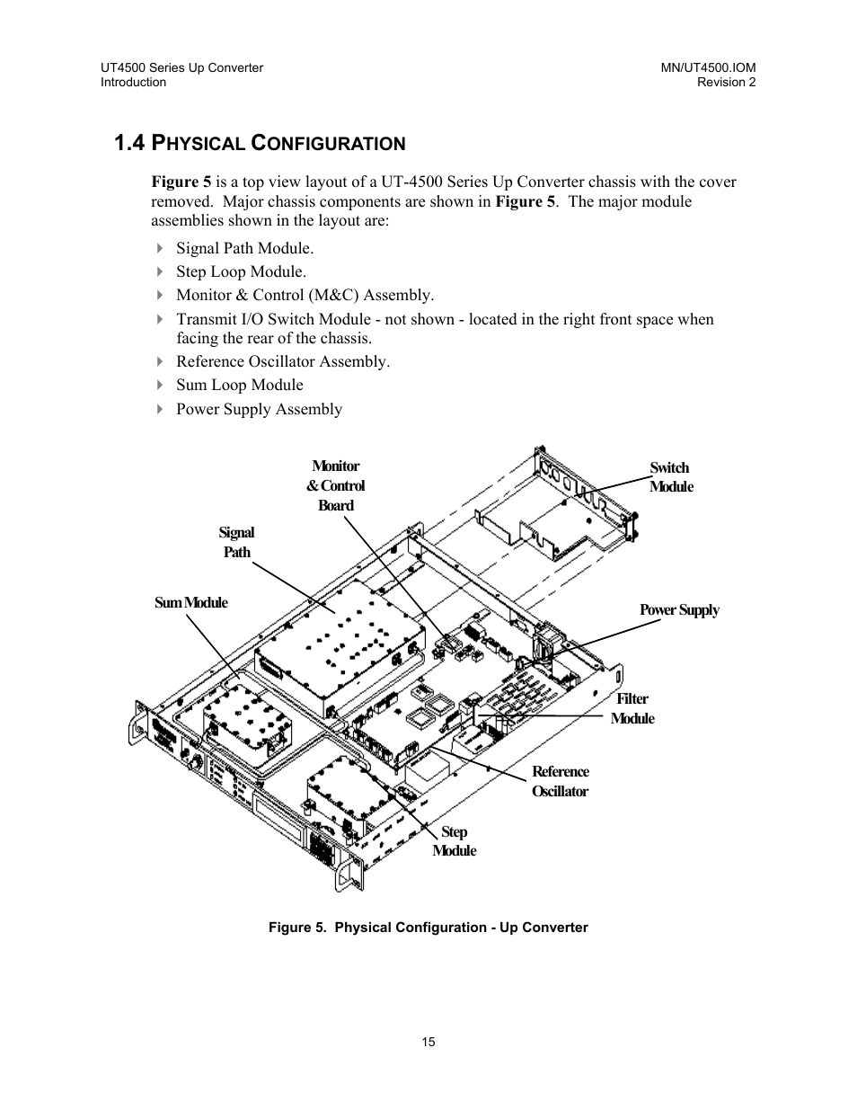 Physical configuration | Comtech EF Data UT-4500 Series User Manual | Page 33 / 112