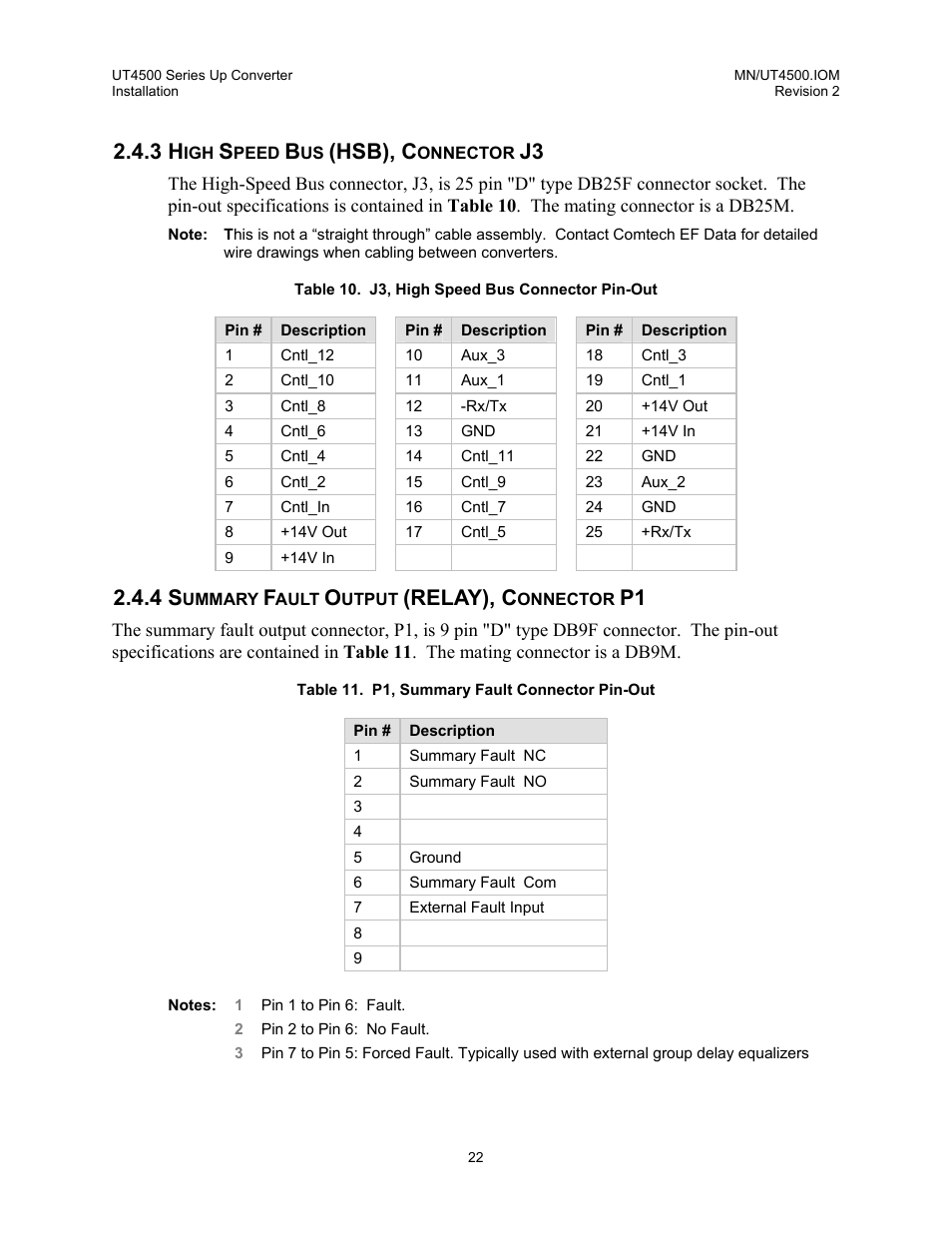 High speed bus (hsb), connector j3, Summary fault output (relay), connector p1, Hsb), c | Relay), c | Comtech EF Data UT-4500 Series User Manual | Page 40 / 112