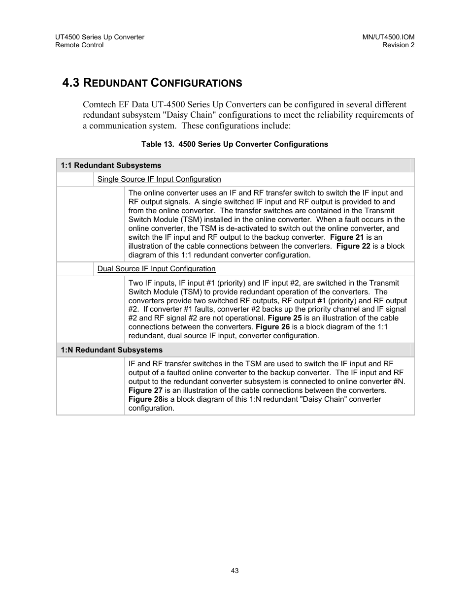 Redundant configurations | Comtech EF Data UT-4500 Series User Manual | Page 61 / 112