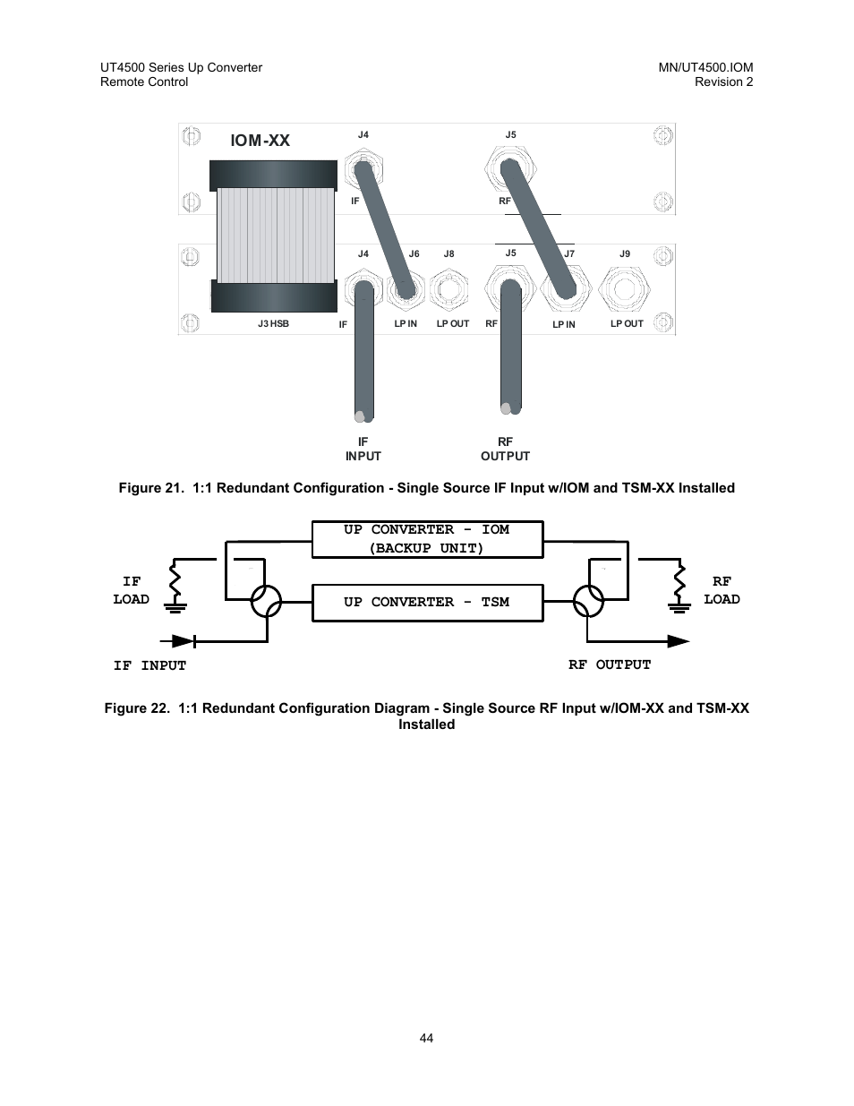 Iom-xx | Comtech EF Data UT-4500 Series User Manual | Page 62 / 112