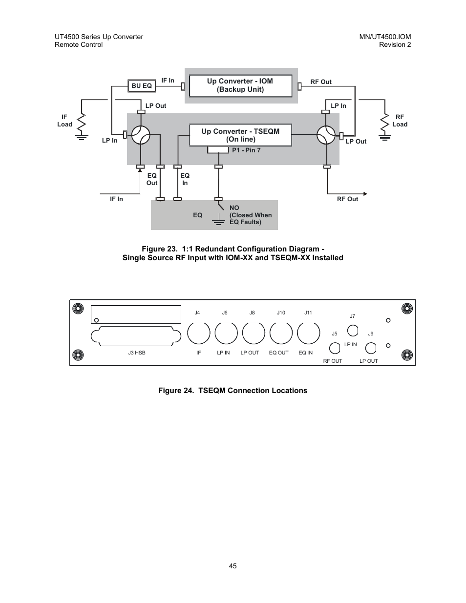 Comtech EF Data UT-4500 Series User Manual | Page 63 / 112