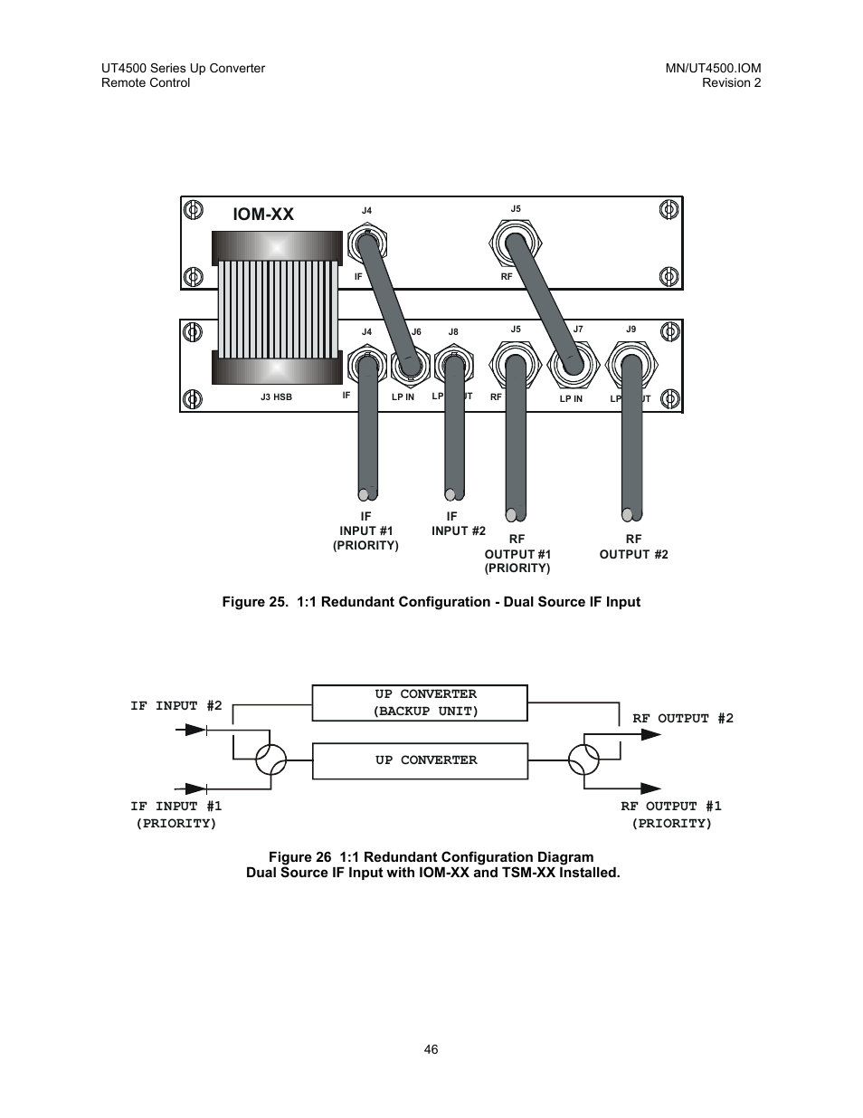 Iom-xx | Comtech EF Data UT-4500 Series User Manual | Page 64 / 112