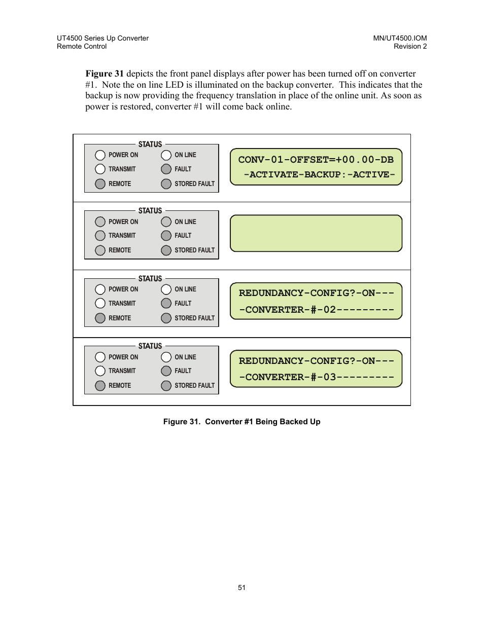 Redundancy-config?-on--- -converter-#-02, Redundancy-config?-on--- -converter-#-03, Activate-backup:-active | Comtech EF Data UT-4500 Series User Manual | Page 69 / 112