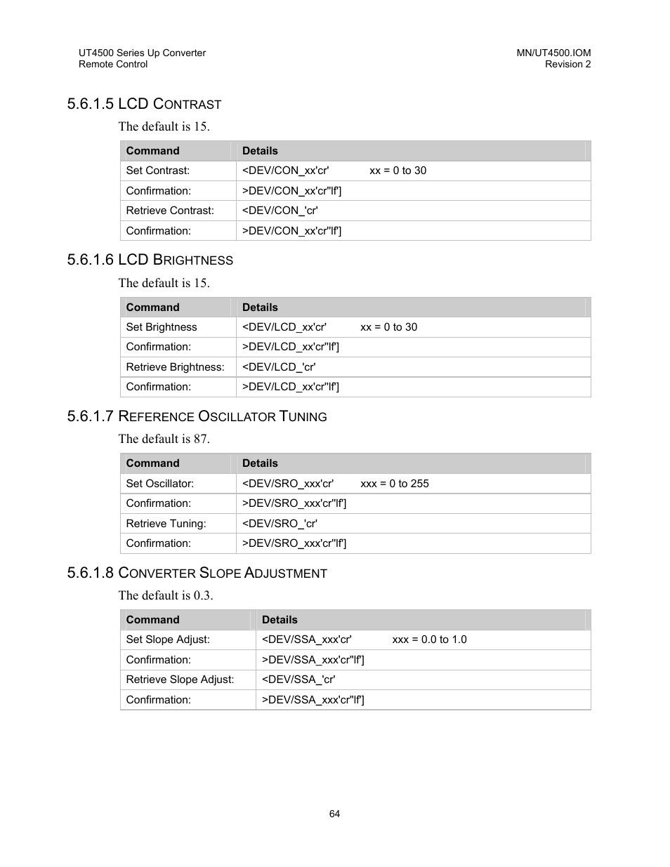 Lcd contrast, Lcd brightness, Reference oscillator tuning | Converter slope adjustment, 5 lcd c, 6 lcd b | Comtech EF Data UT-4500 Series User Manual | Page 82 / 112