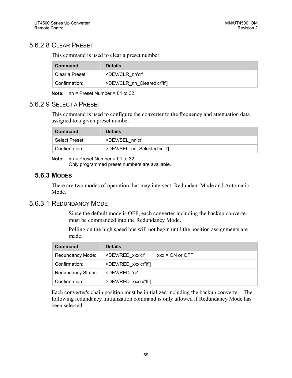 Clear preset, Select a preset, Modes | Redundancy mode | Comtech EF Data UT-4500 Series User Manual | Page 87 / 112