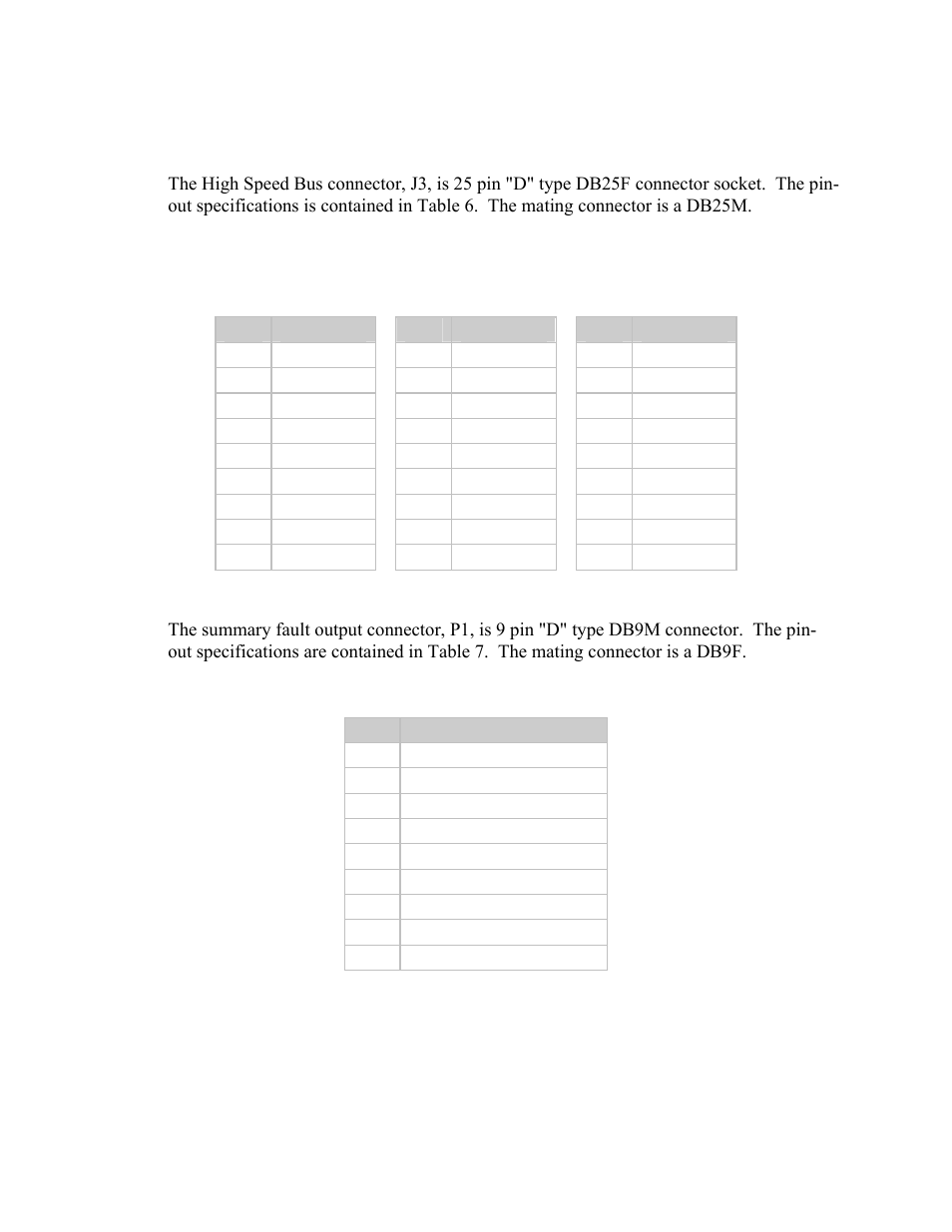 High speed bus (hsb), connector j3, Summary fault output (relay), connector p1, Hsb), c | Relay), c | Comtech EF Data UT-4579 User Manual | Page 28 / 100