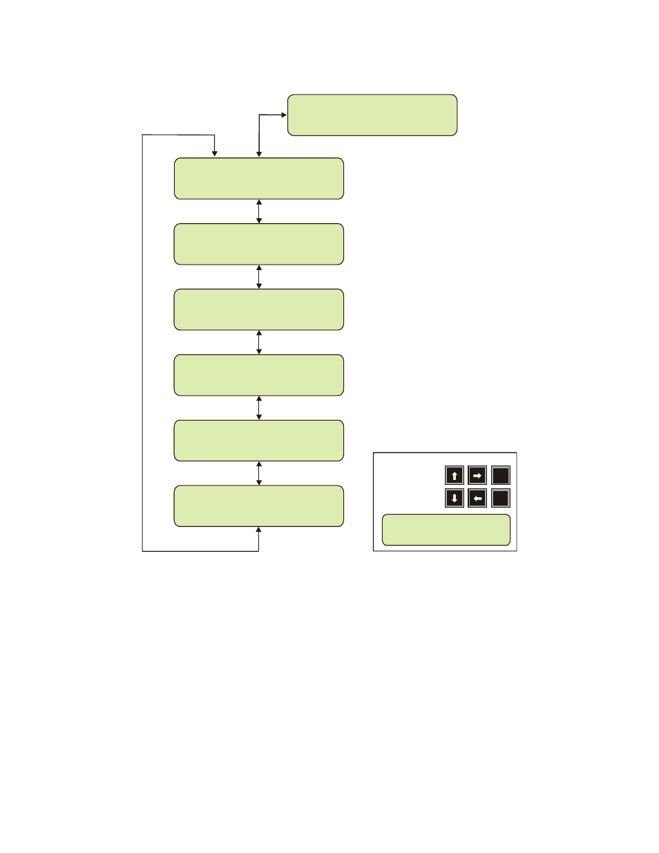 Figure 12. converter operating command functions | Comtech EF Data UT-4579 User Manual | Page 34 / 100