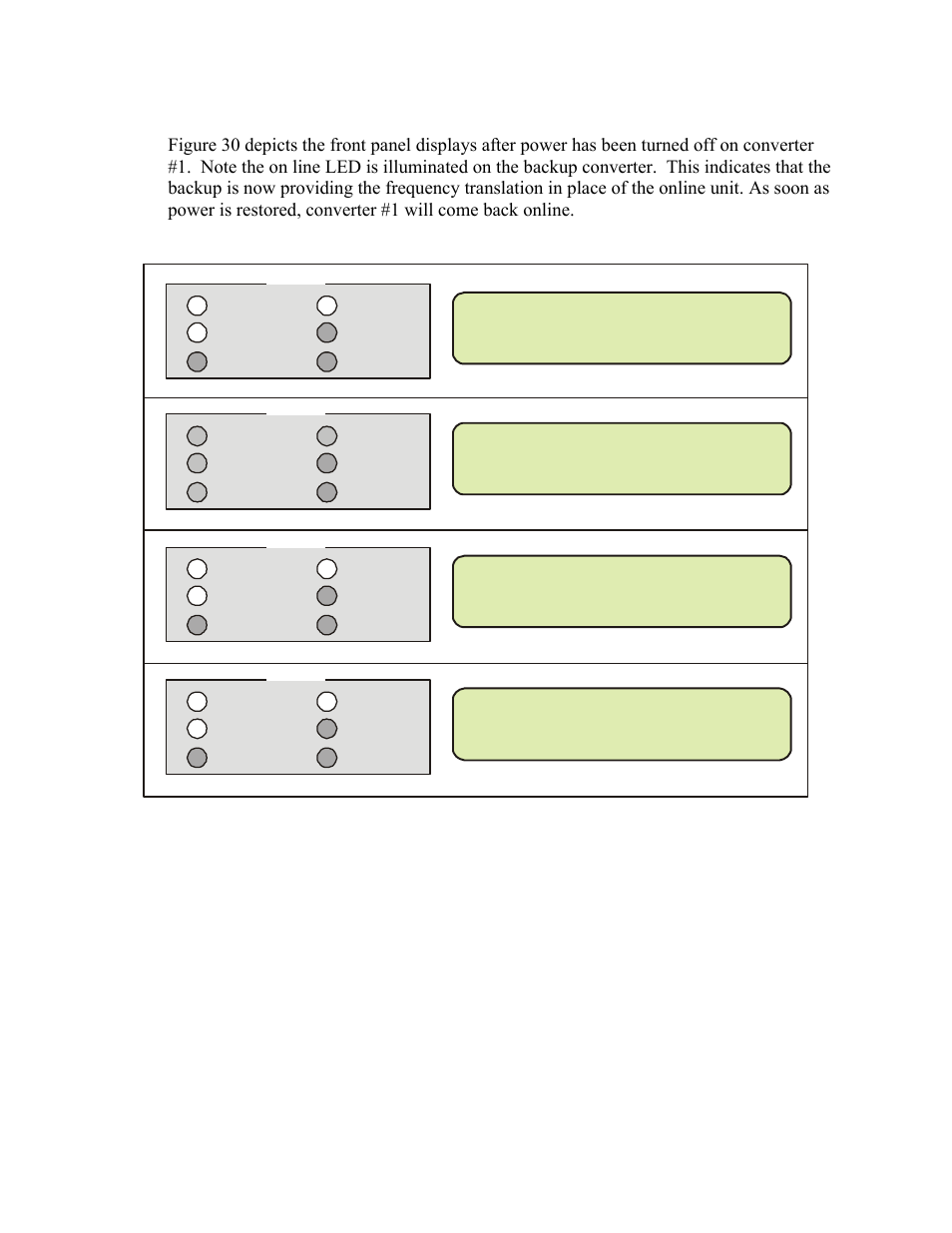 Figure 30. converter #1 being backed up, Redundancy-config?-on--- -converter-#-02, Redundancy-config?-on--- -converter-#-03 | Activate-backup:-active | Comtech EF Data UT-4579 User Manual | Page 57 / 100