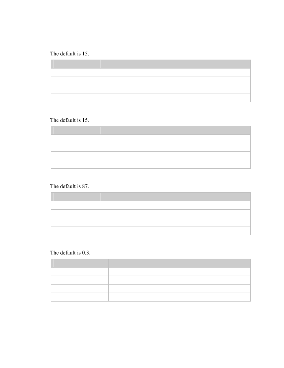 B.6.1.5 lcd c, B.6.1.6 lcd b, B.6.1.7 r | B.6.1.8 c | Comtech EF Data UT-4579 User Manual | Page 70 / 100