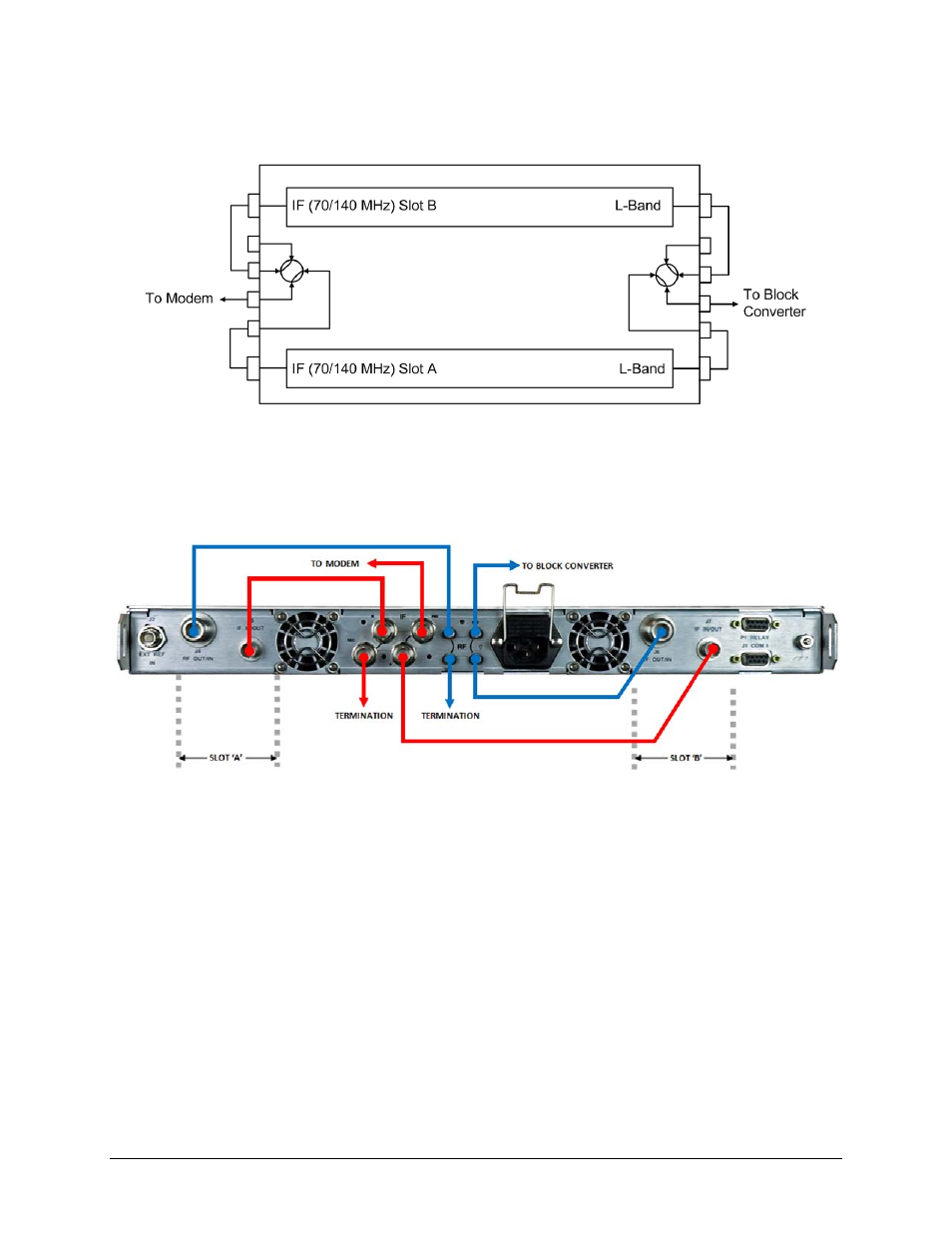 Comtech EF Data LBC-4000 User Manual | Page 100 / 108