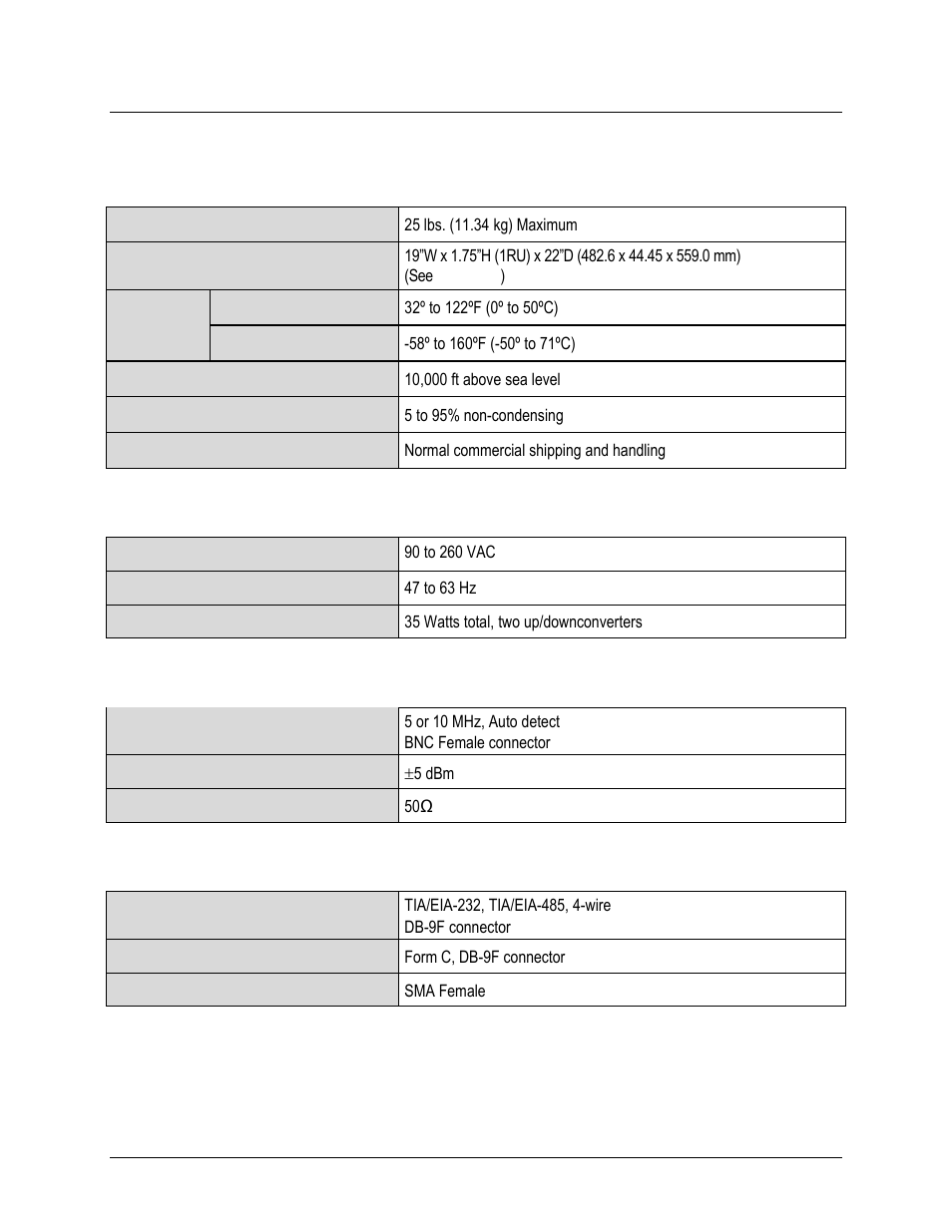4 summary of specifications, 1 physical & environmental, 2 prime power | 3 external reference, 4 monitor & control | Comtech EF Data LBC-4000 User Manual | Page 23 / 108