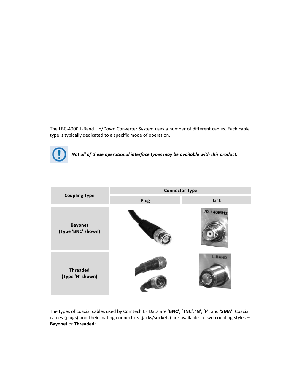 Chapter 3. rear panel connections, 1 cabling connection types, 1 coaxial cable connections | Comtech EF Data LBC-4000 User Manual | Page 35 / 108