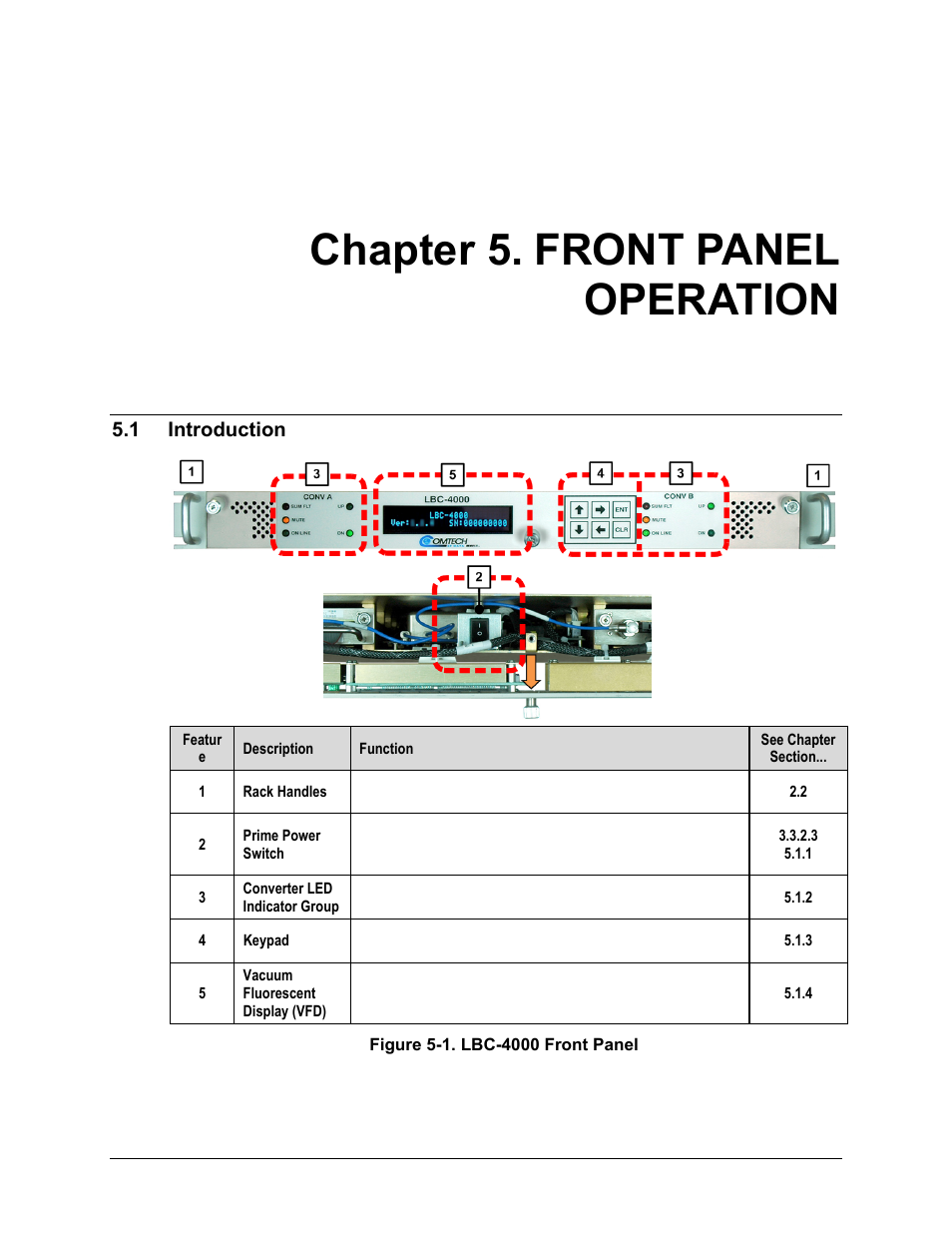 Chapter 5. front panel operation, 1 introduction | Comtech EF Data LBC-4000 User Manual | Page 57 / 108